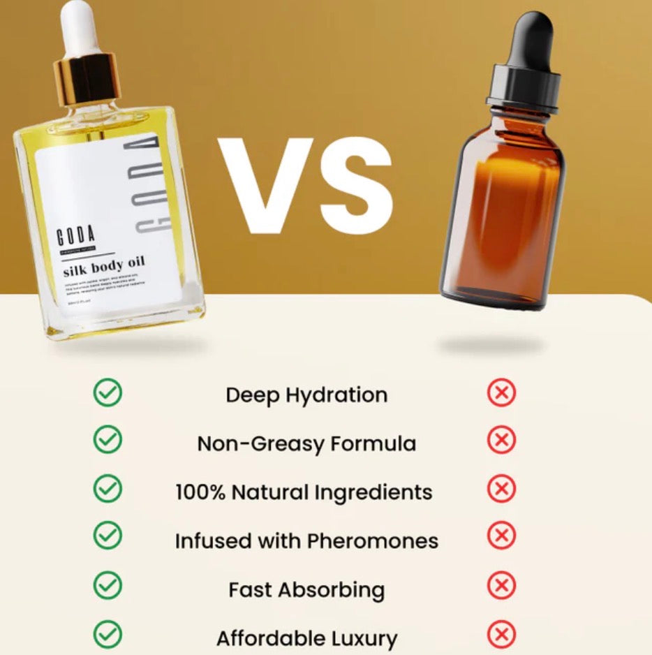 GODA Silk Body Oil – Deep Hydration & Radiant Glow